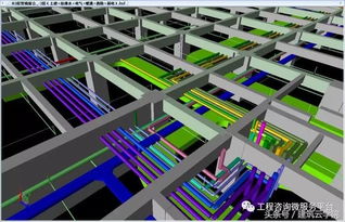 互聯網科技時代先人一步 BIM、AR、VR在建筑領域中的應用與實踐
